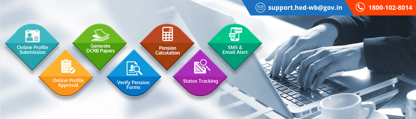 ePension of Teachers and Non-Teaching Staff of Grant-in-Aid Colleges Under Administrative Control of Department of Higher Education Govt. of West Bengal
